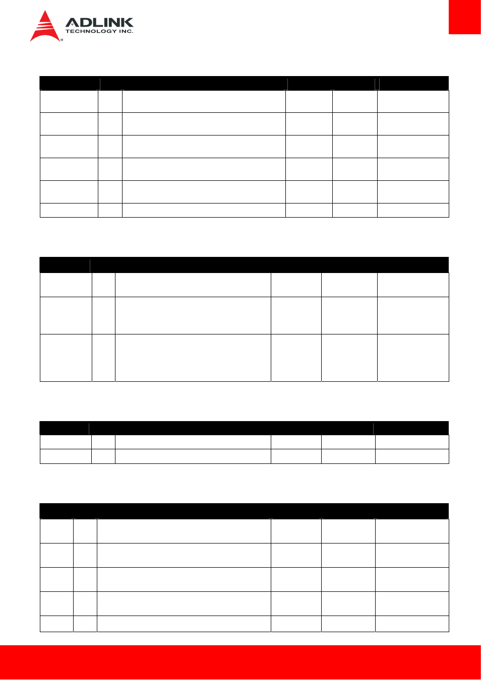 Miscellaneous, Smbus, I2c bus | General purpose i/o (gpio) | ADLINK cExpress-BT2 User Manual | Page 23 / 77