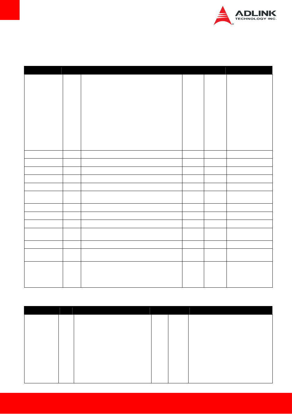Cd signal descriptions, Pata ide | ADLINK cExpress-BT2 User Manual | Page 26 / 77