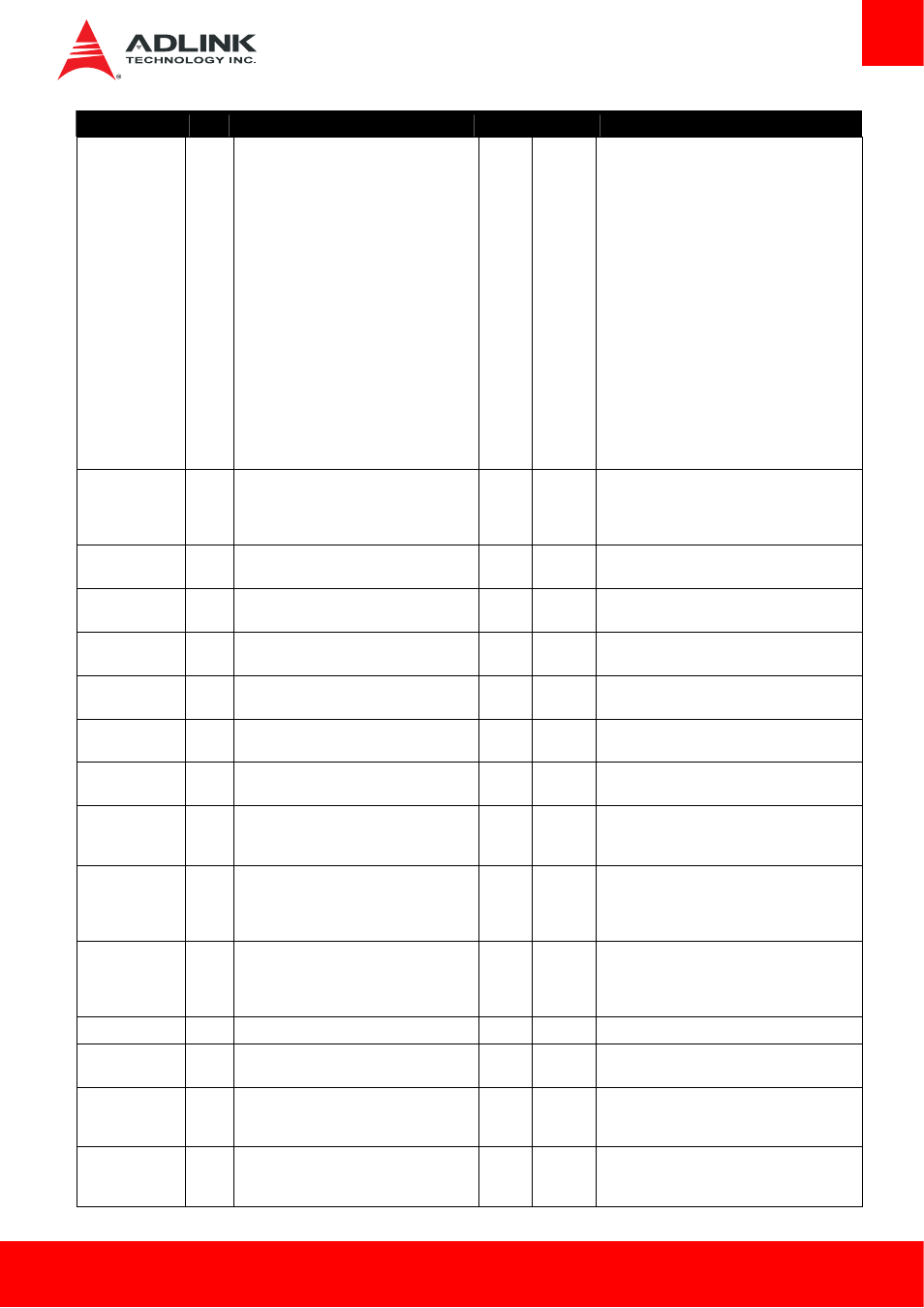 ADLINK cExpress-BT2 User Manual | Page 27 / 77