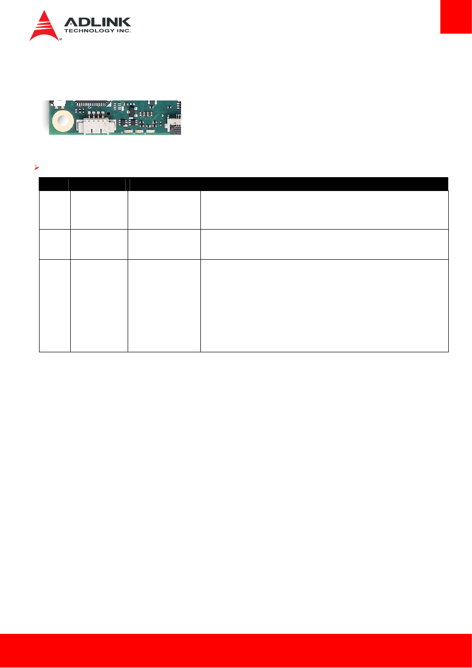 Status leds | ADLINK cExpress-BT2 User Manual | Page 31 / 77