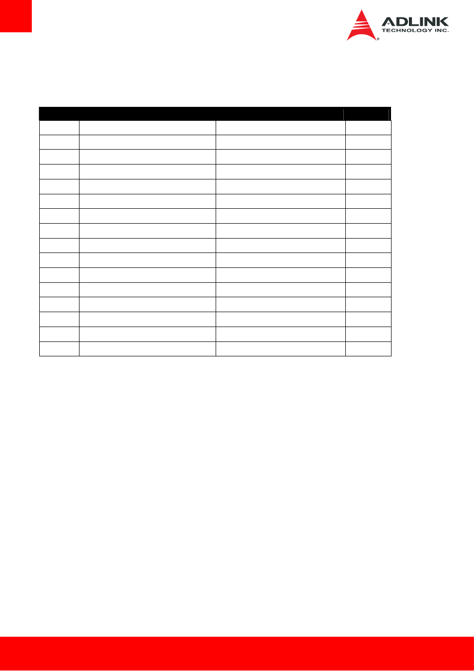 Interrupt request (irq) lines, Pic mode | ADLINK cExpress-BT2 User Manual | Page 38 / 77