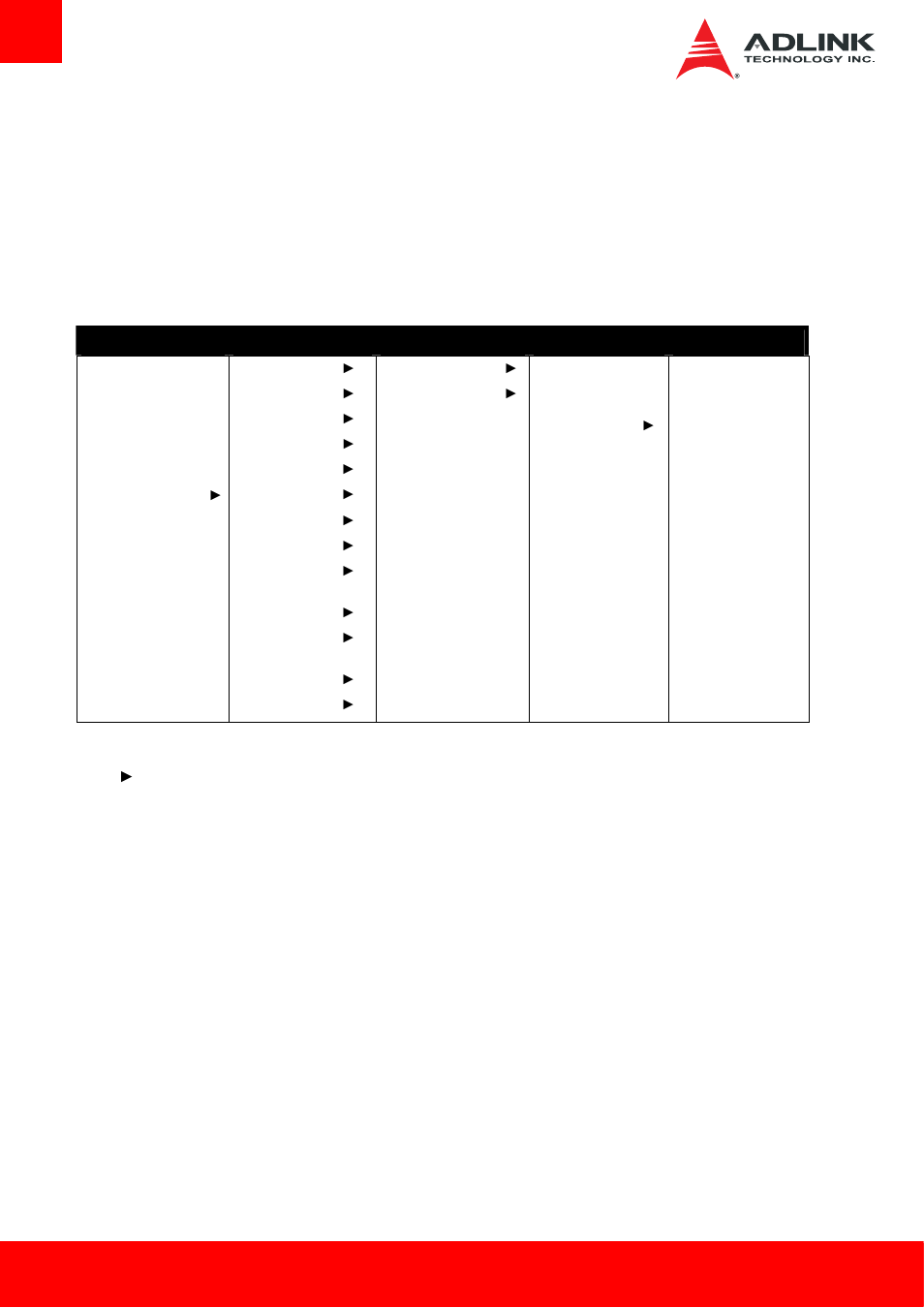 Bios setup, Menu structure | ADLINK cExpress-BT2 User Manual | Page 42 / 77