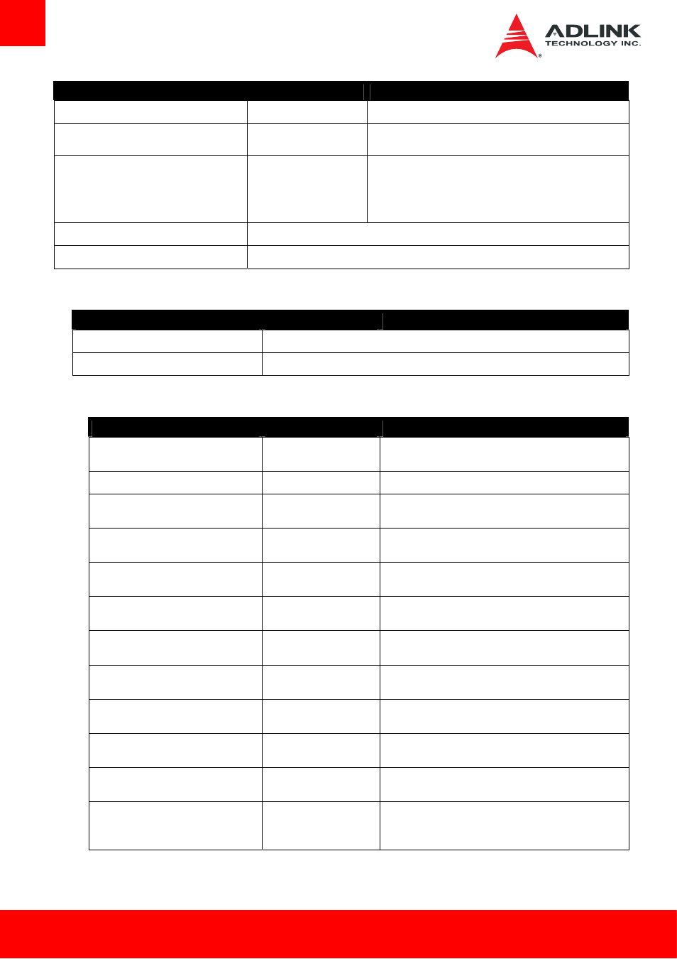 ADLINK cExpress-BT2 User Manual | Page 52 / 77