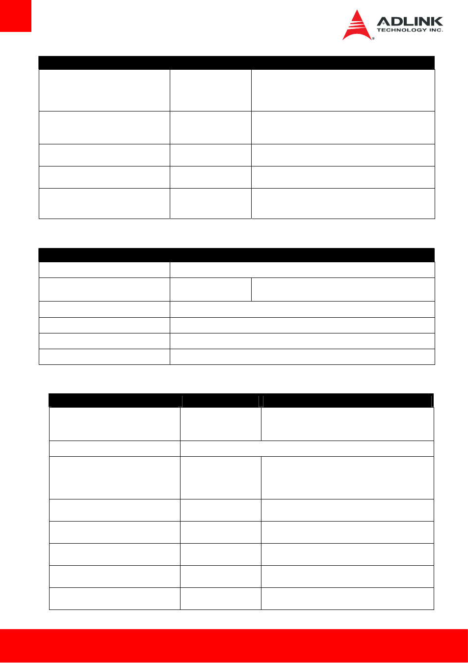 Miscellaneous, Miscellaneous > scc configuration | ADLINK cExpress-BT2 User Manual | Page 56 / 77