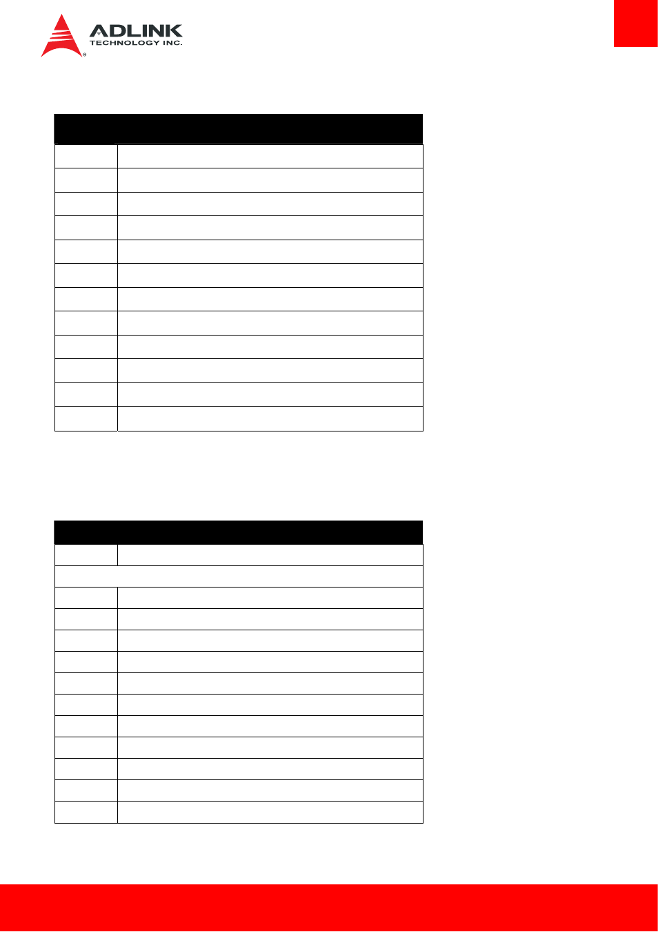 Checkpoint ranges, Standard checkpoints, Sec phase | ADLINK cExpress-BT2 User Manual | Page 61 / 77