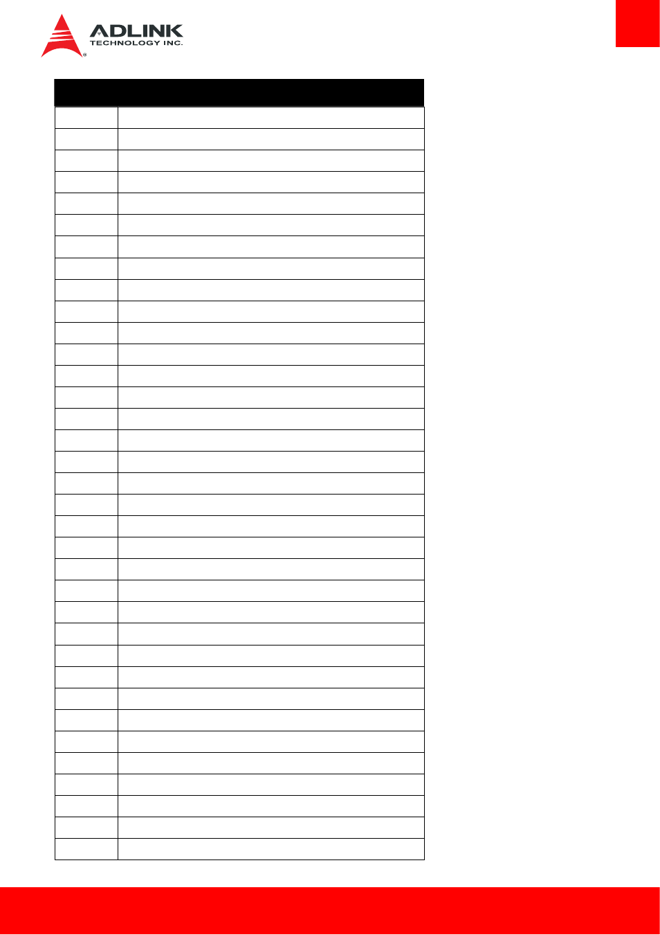 ADLINK cExpress-BT2 User Manual | Page 65 / 77