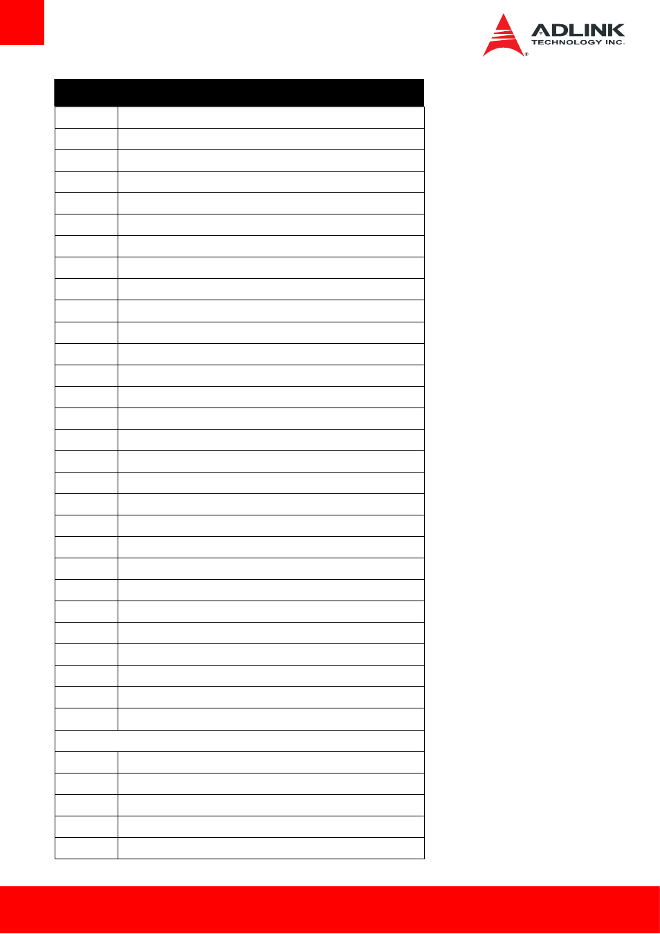 ADLINK cExpress-BT2 User Manual | Page 66 / 77