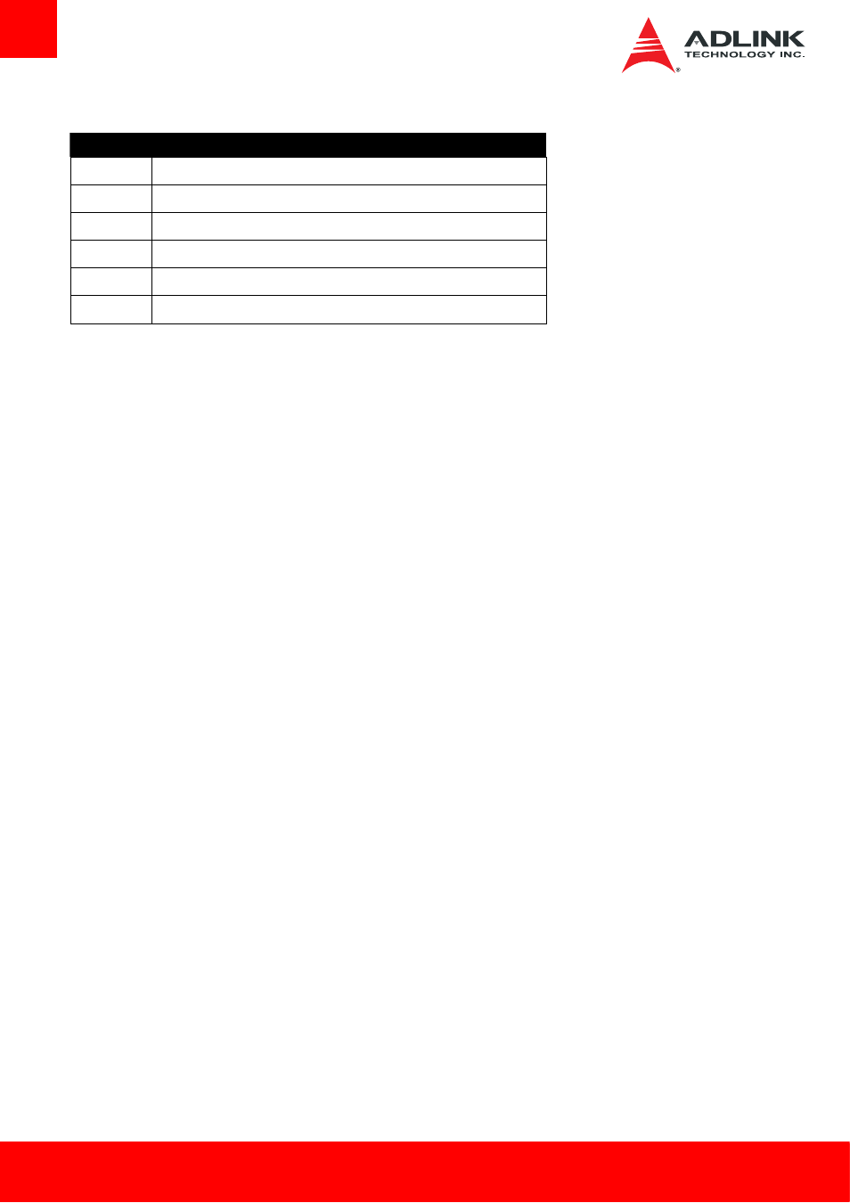 Oem-reserved checkpoint ranges | ADLINK cExpress-BT2 User Manual | Page 68 / 77