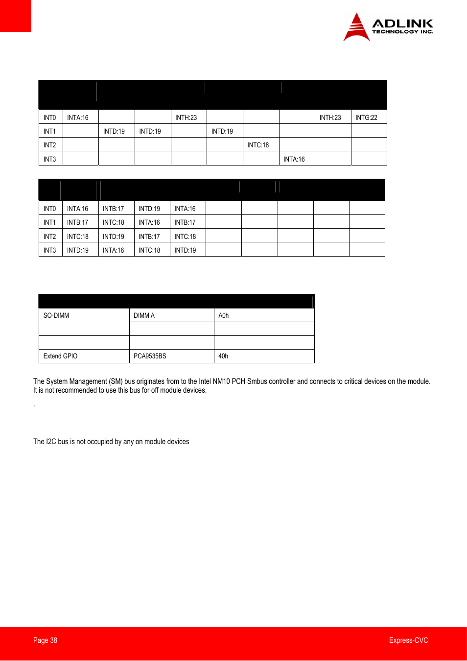 Pci interrupt routing map, Smbus, I2c bus | ADLINK Express-CVC User Manual | Page 38 / 73