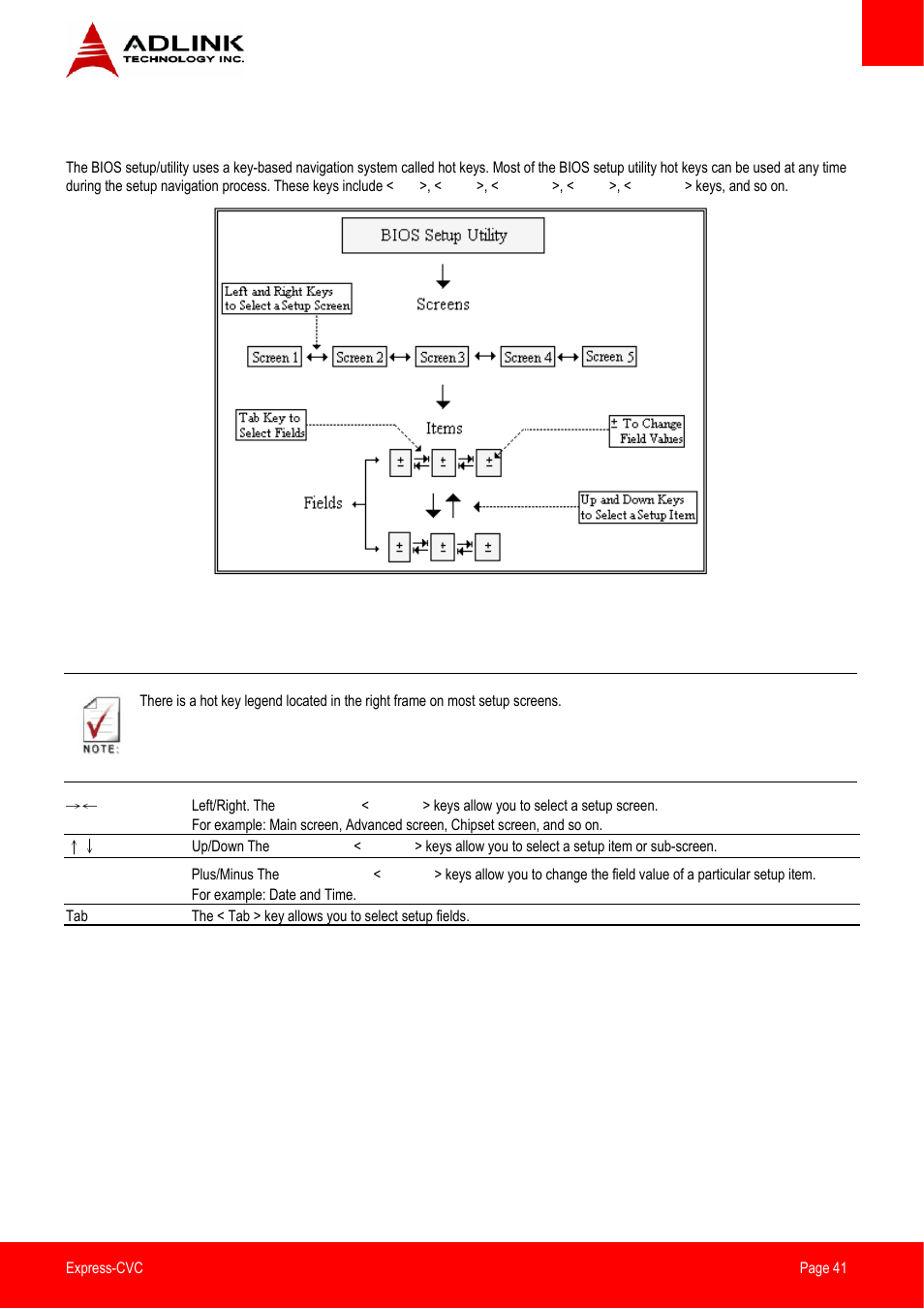 Navigation | ADLINK Express-CVC User Manual | Page 41 / 73