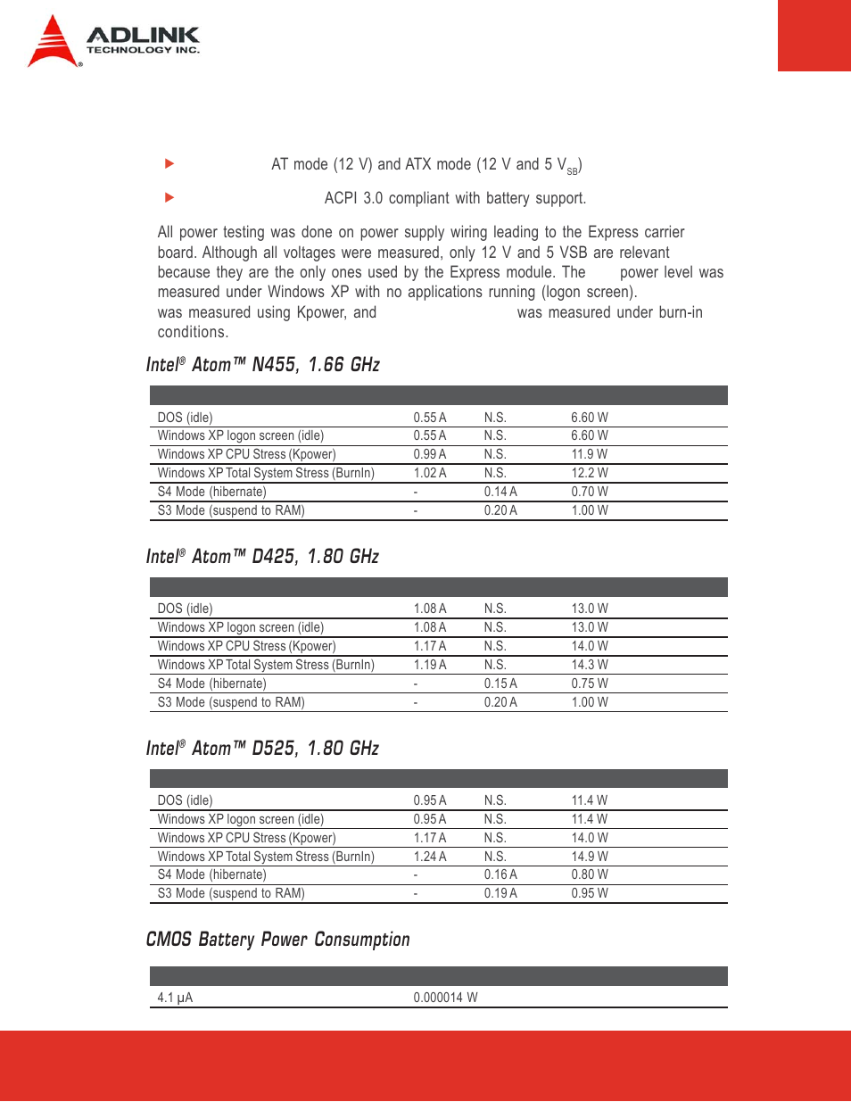 8 power specifications, Power specifications, Intel | Cmos battery power consumption | ADLINK Express-LPC User Manual | Page 10 / 86