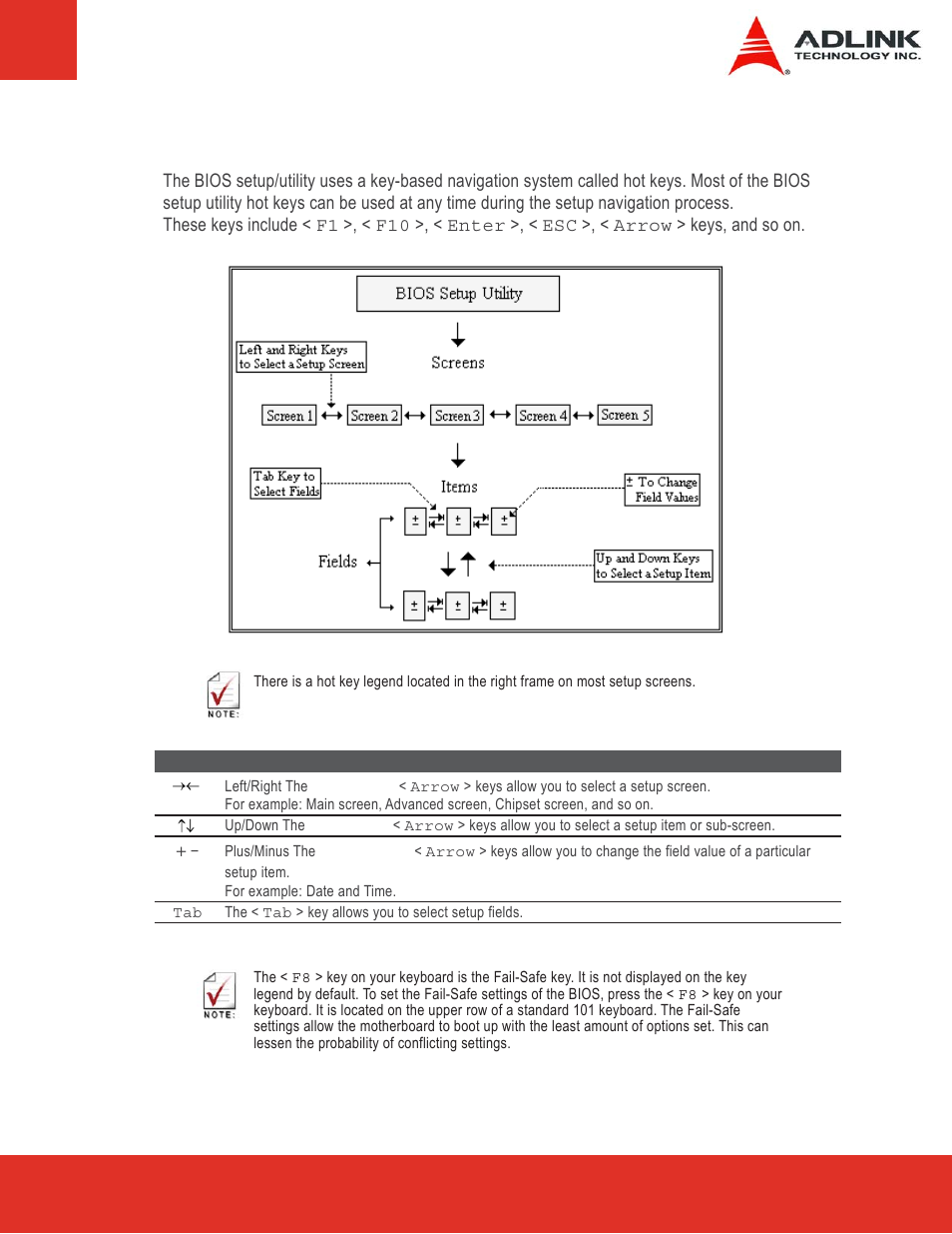 2 navigation | ADLINK Express-LPC User Manual | Page 35 / 86