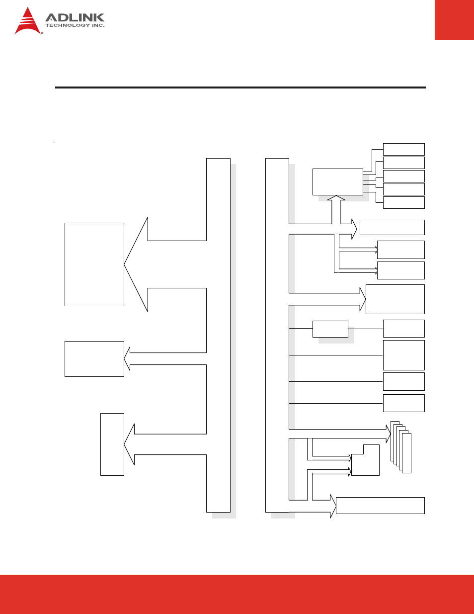 4 function block diagram, Ab cd | ADLINK Express-BASE User Manual | Page 10 / 46