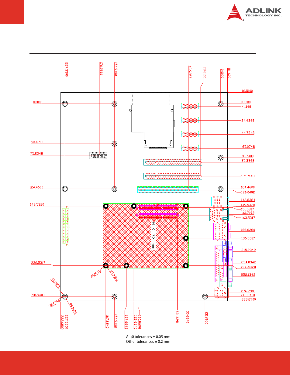 5 mechanical dimensions | ADLINK Express-BASE User Manual | Page 11 / 46
