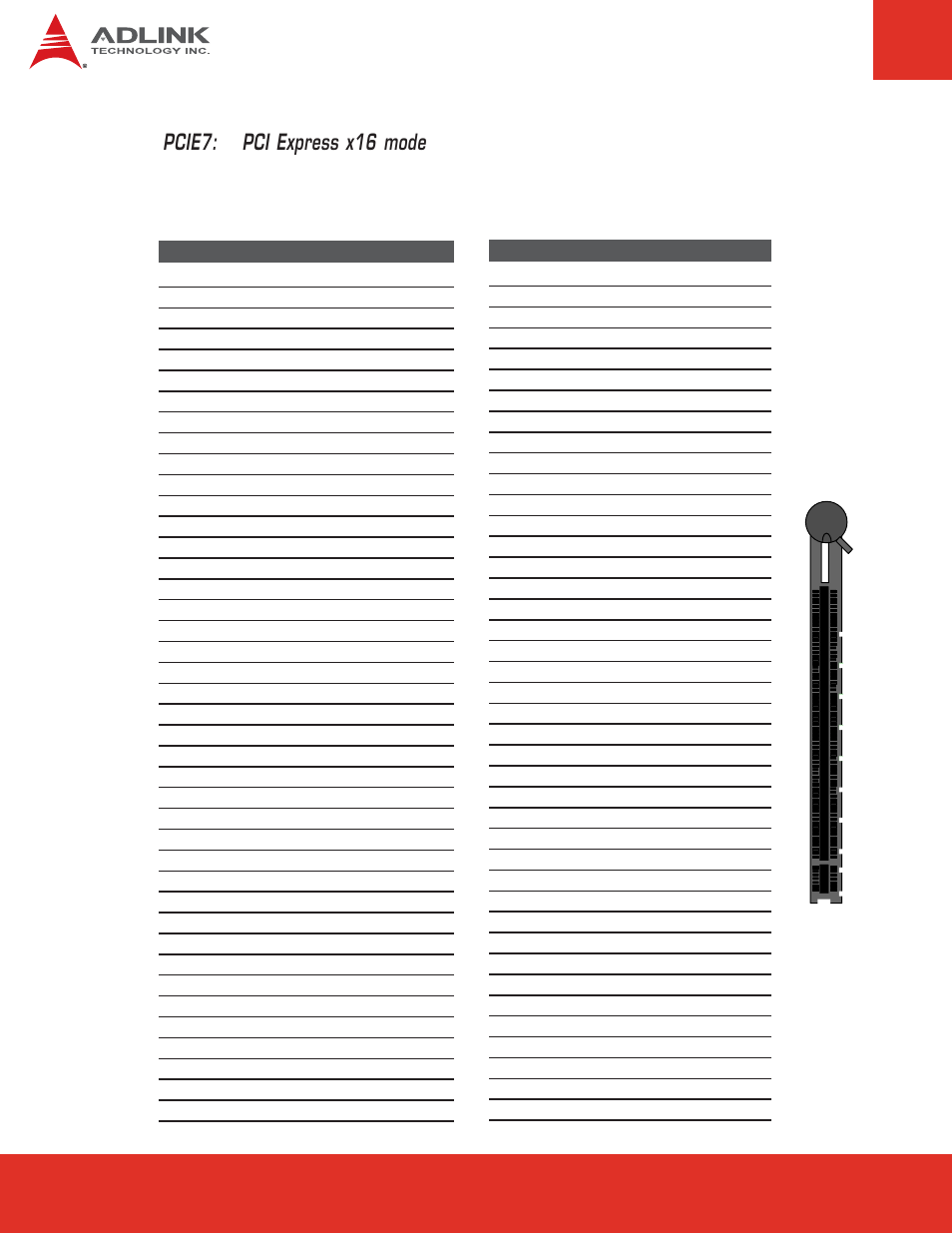 Pcie7: pci express x16 mode | ADLINK Express-BASE User Manual | Page 16 / 46