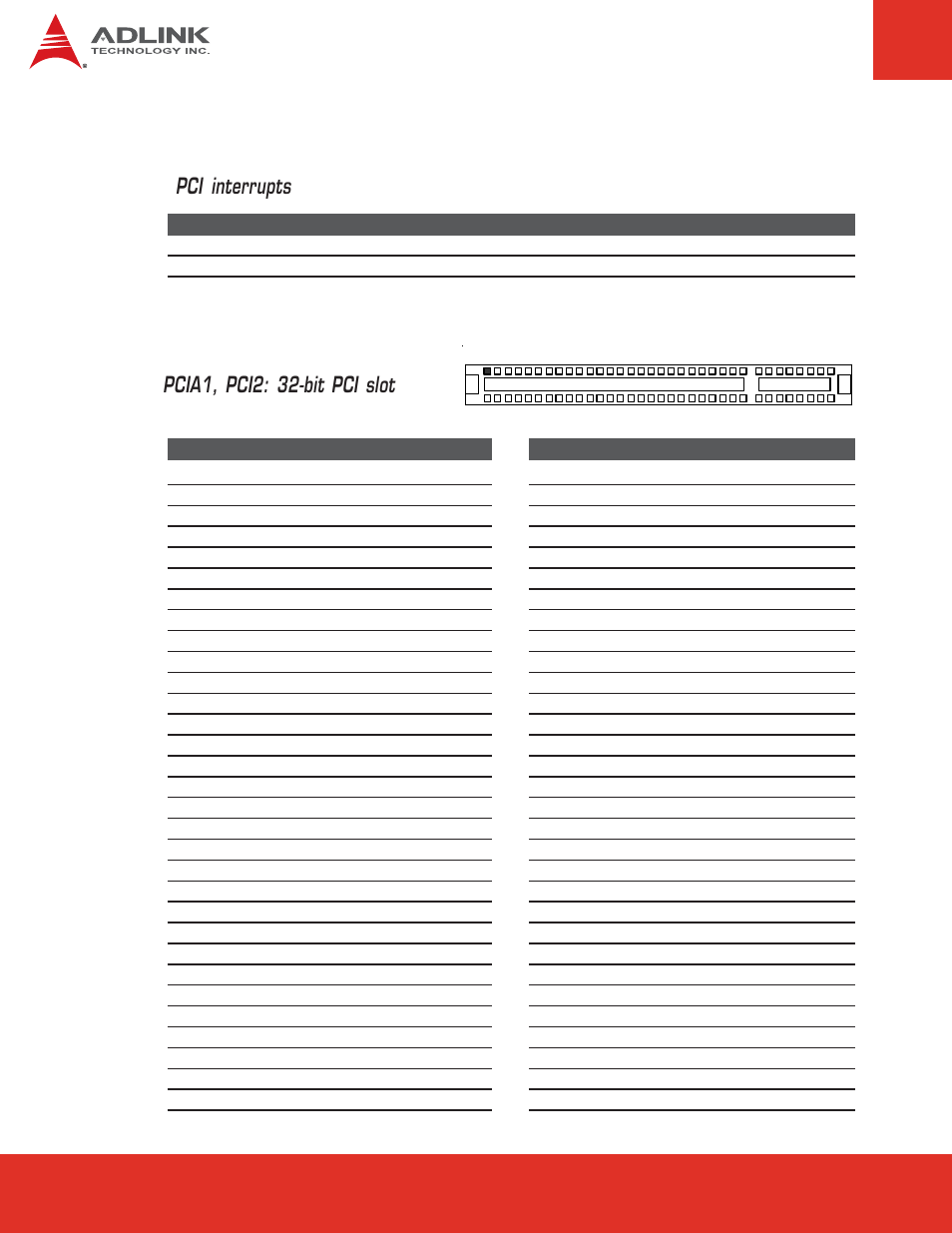 6 pci slots, Pci slots, Pcia1, pci2: 32-bit pci slot | Pci interrupts | ADLINK Express-BASE User Manual | Page 18 / 46