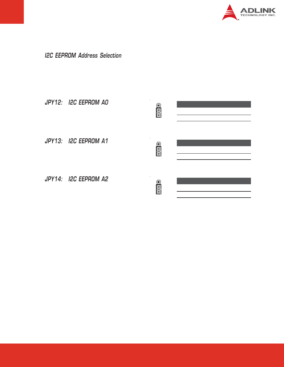 I2c eeprom address selection, Jpy12: i2c eeprom a0 | ADLINK Express-BASE User Manual | Page 21 / 46