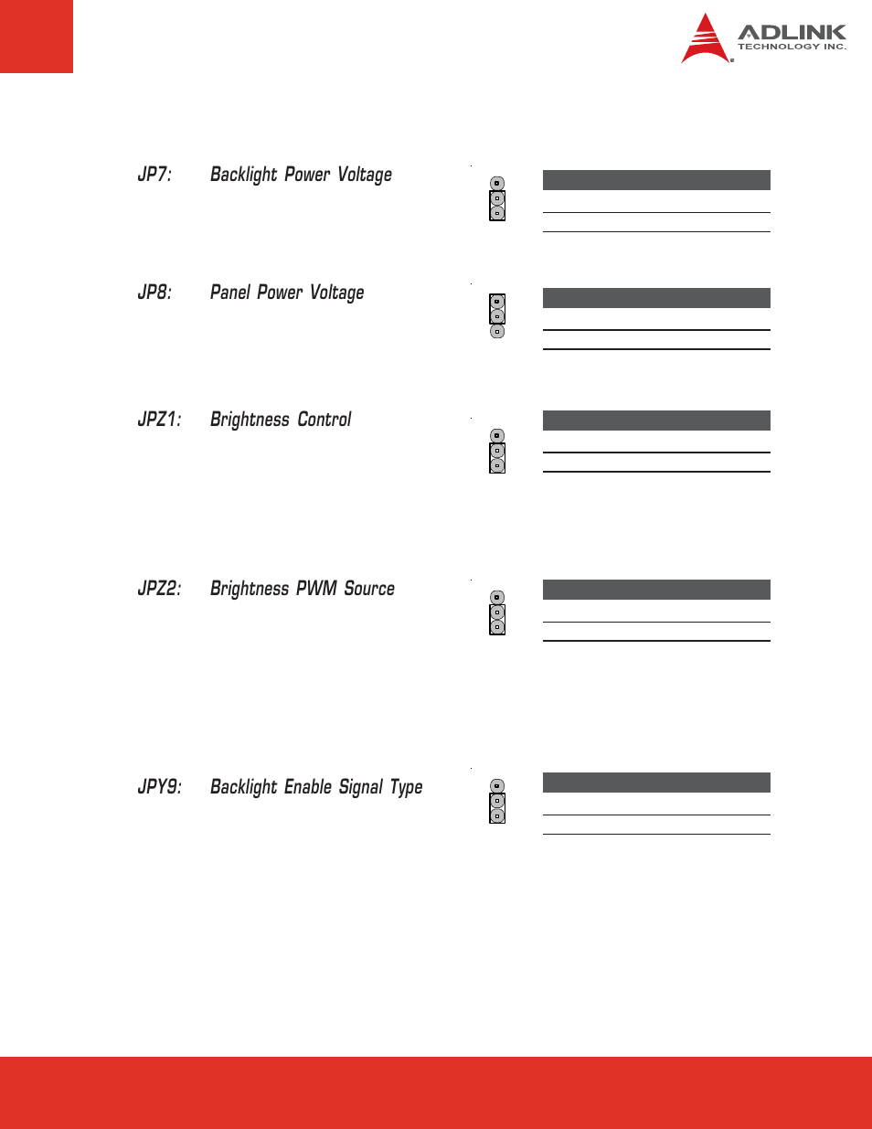 12 lvds jumper settings, Jp7: backlight power voltage, Jp8: panel power voltage | Jpz1: brightness control, Jpz2: brightness pwm source, Jpy9: backlight enable signal type | ADLINK Express-BASE User Manual | Page 25 / 46