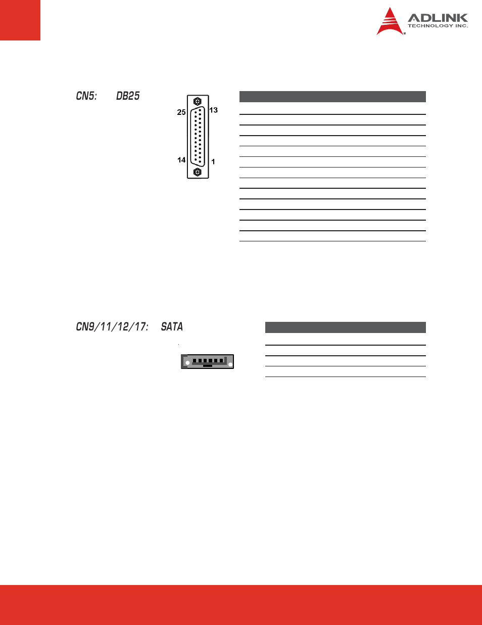 15 parallel port, 16 storage: sata, pata, fdd, cf, 15 parallel port 6.16 storage: sata, pata, fdd, cf | Cn5: db25 | ADLINK Express-BASE User Manual | Page 27 / 46