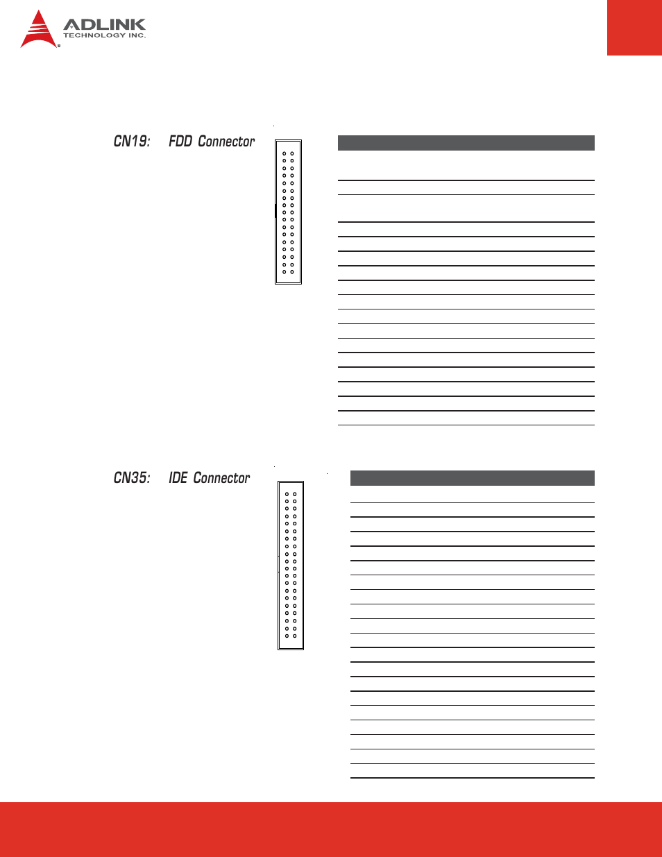 Cn35: ide connector, Cn19: fdd connector | ADLINK Express-BASE User Manual | Page 28 / 46