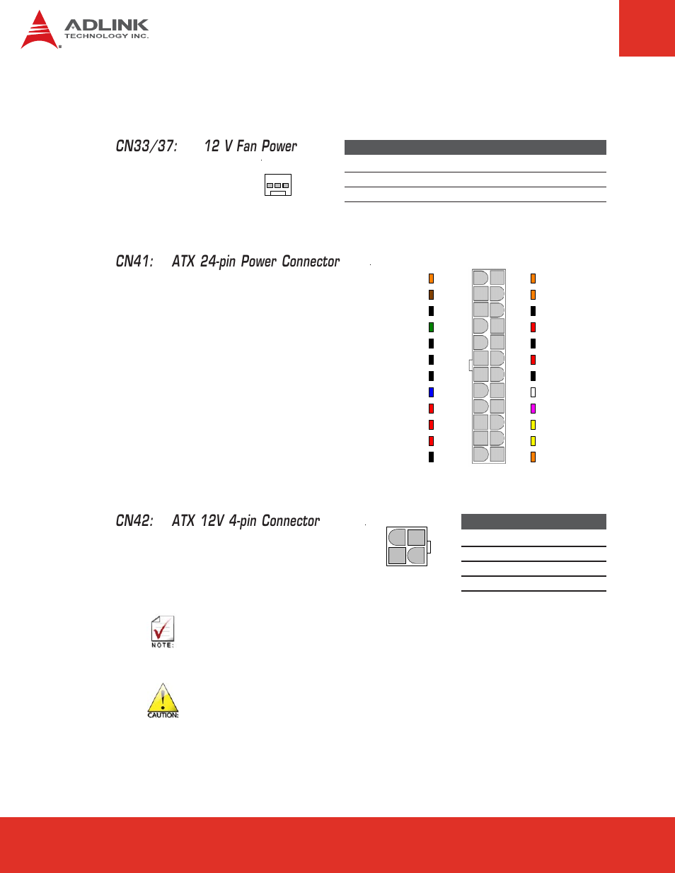 18 power connectors, Cn41: atx 24-pin power connector | ADLINK Express-BASE User Manual | Page 30 / 46
