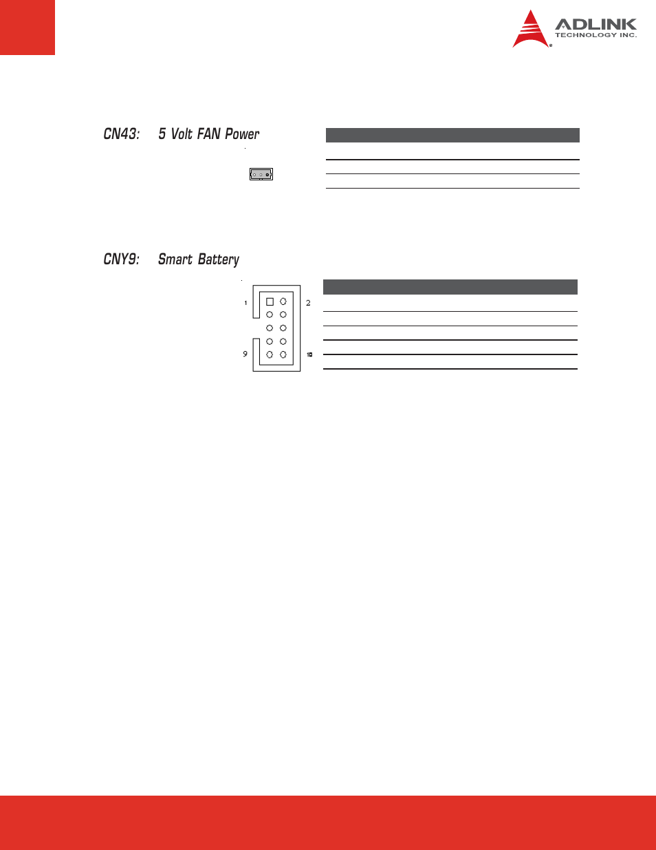 Cny9: smart battery, Cn43: 5 volt fan power | ADLINK Express-BASE User Manual | Page 31 / 46