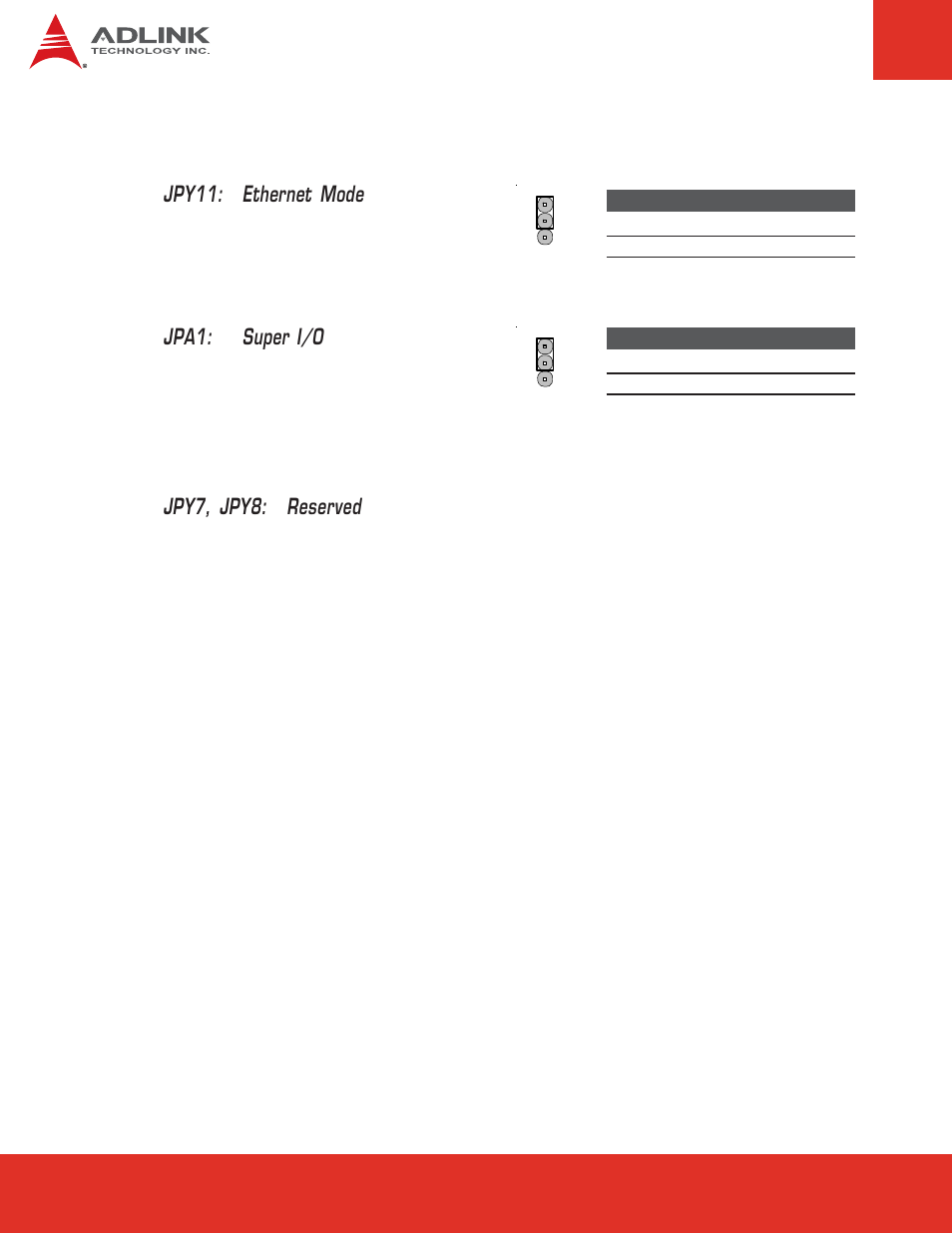 Jpy11: ethernet mode, Jpy7, jpy8: reserved jpa1: super i/o | ADLINK Express-BASE User Manual | Page 36 / 46