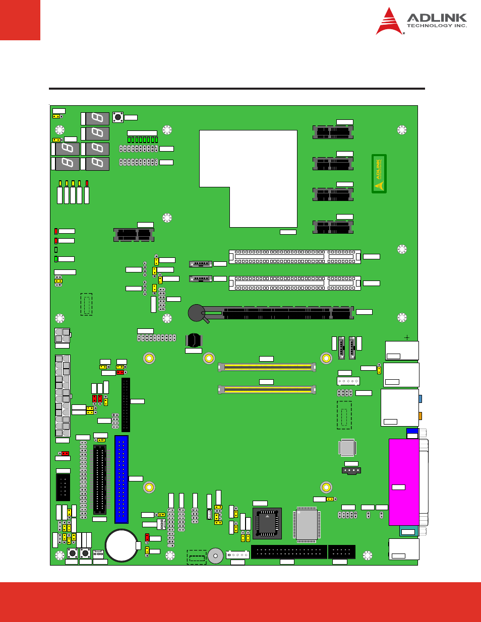 3 component location, Page 9 express-base user’s manual | ADLINK Express-BASE User Manual | Page 9 / 46