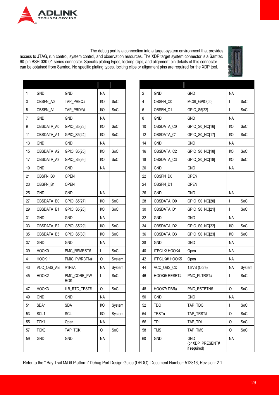 Xdp debug header | ADLINK nanoX-BT User Manual | Page 29 / 71