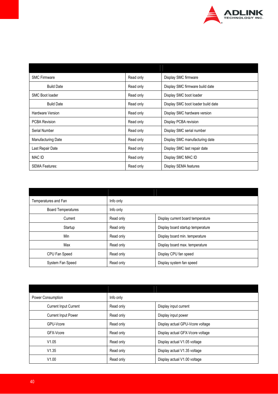 System management, System management > board information, System management > temperatures and fan speed | System management > power consumption | ADLINK nanoX-BT User Manual | Page 40 / 71
