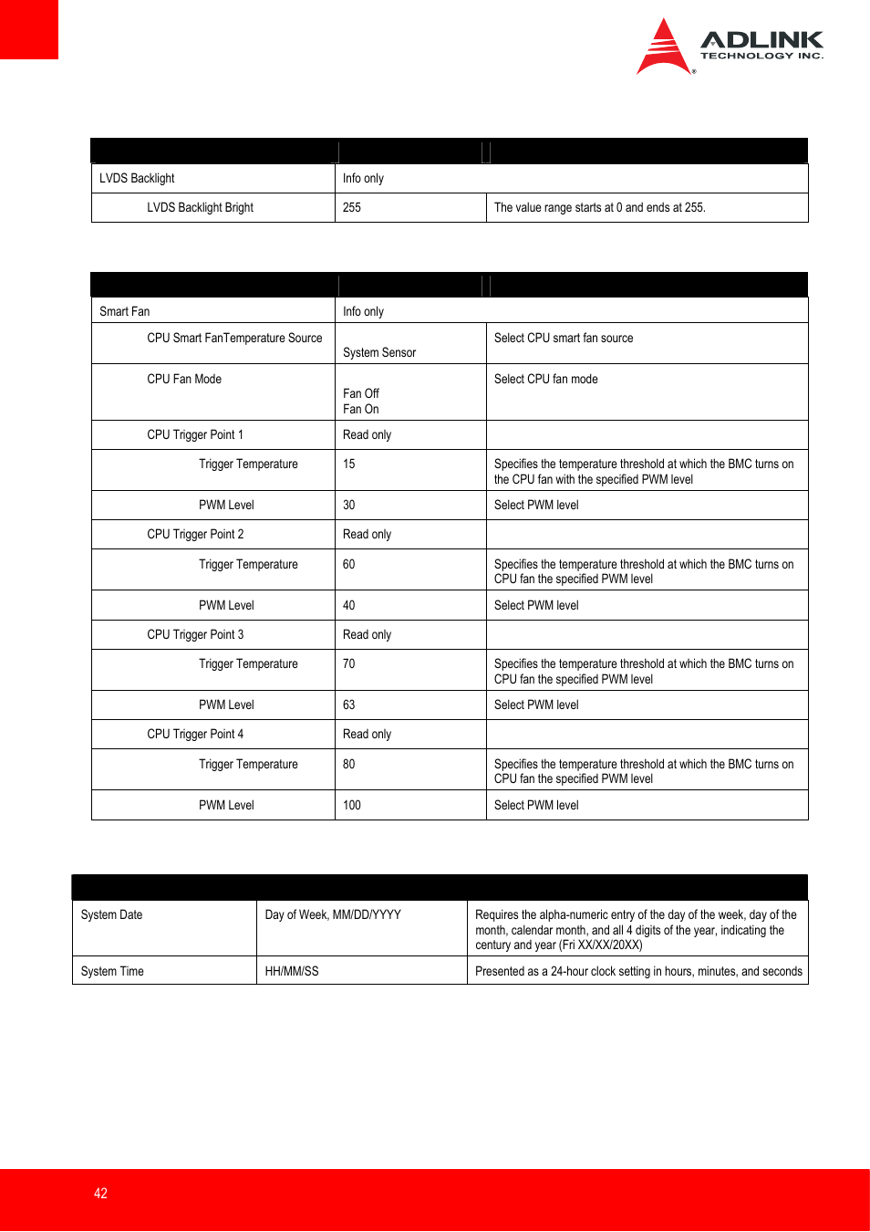 System management > lvds backlight, System management > smart fan, System date and time | ADLINK nanoX-BT User Manual | Page 42 / 71