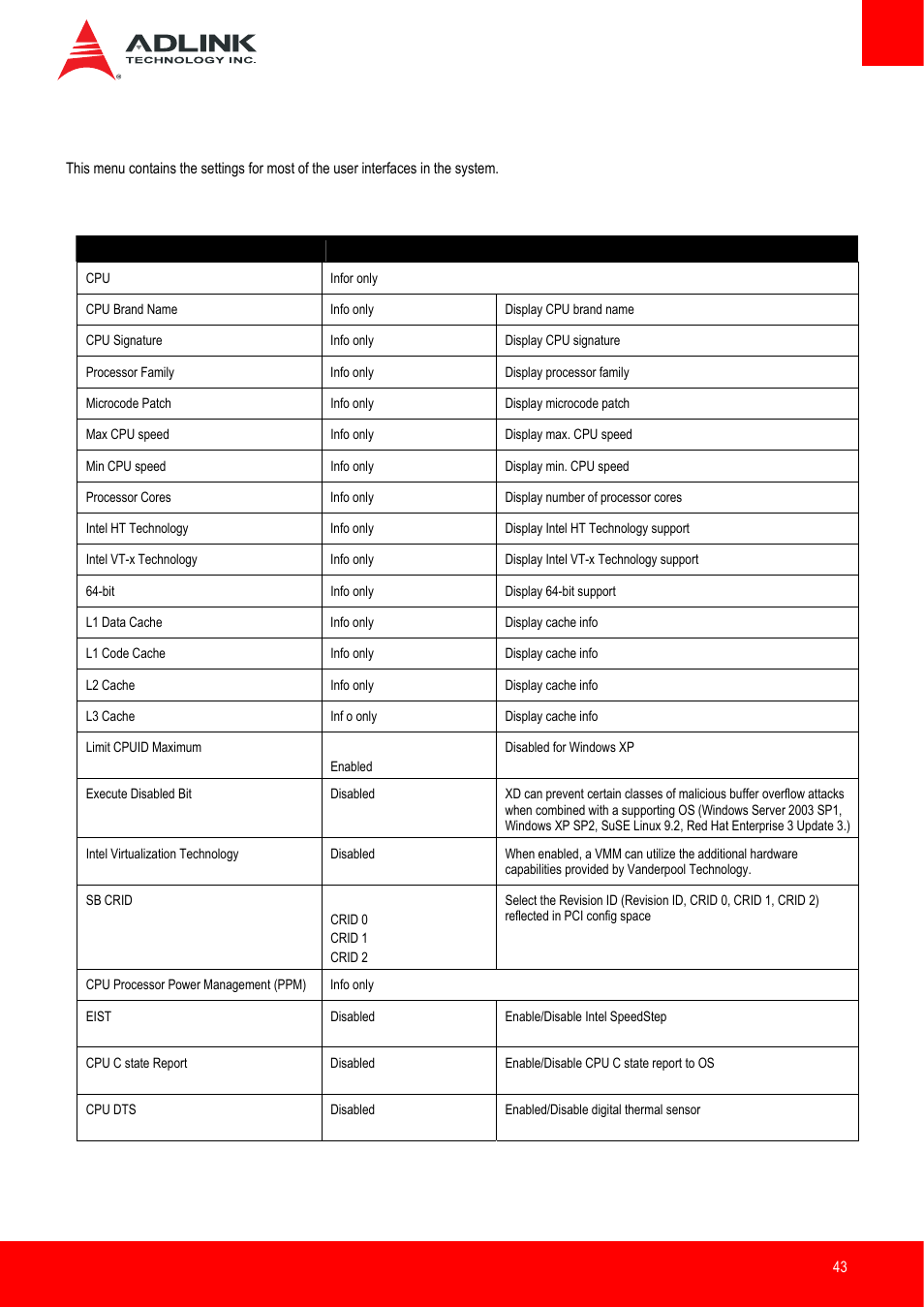 Advanced | ADLINK nanoX-BT User Manual | Page 43 / 71