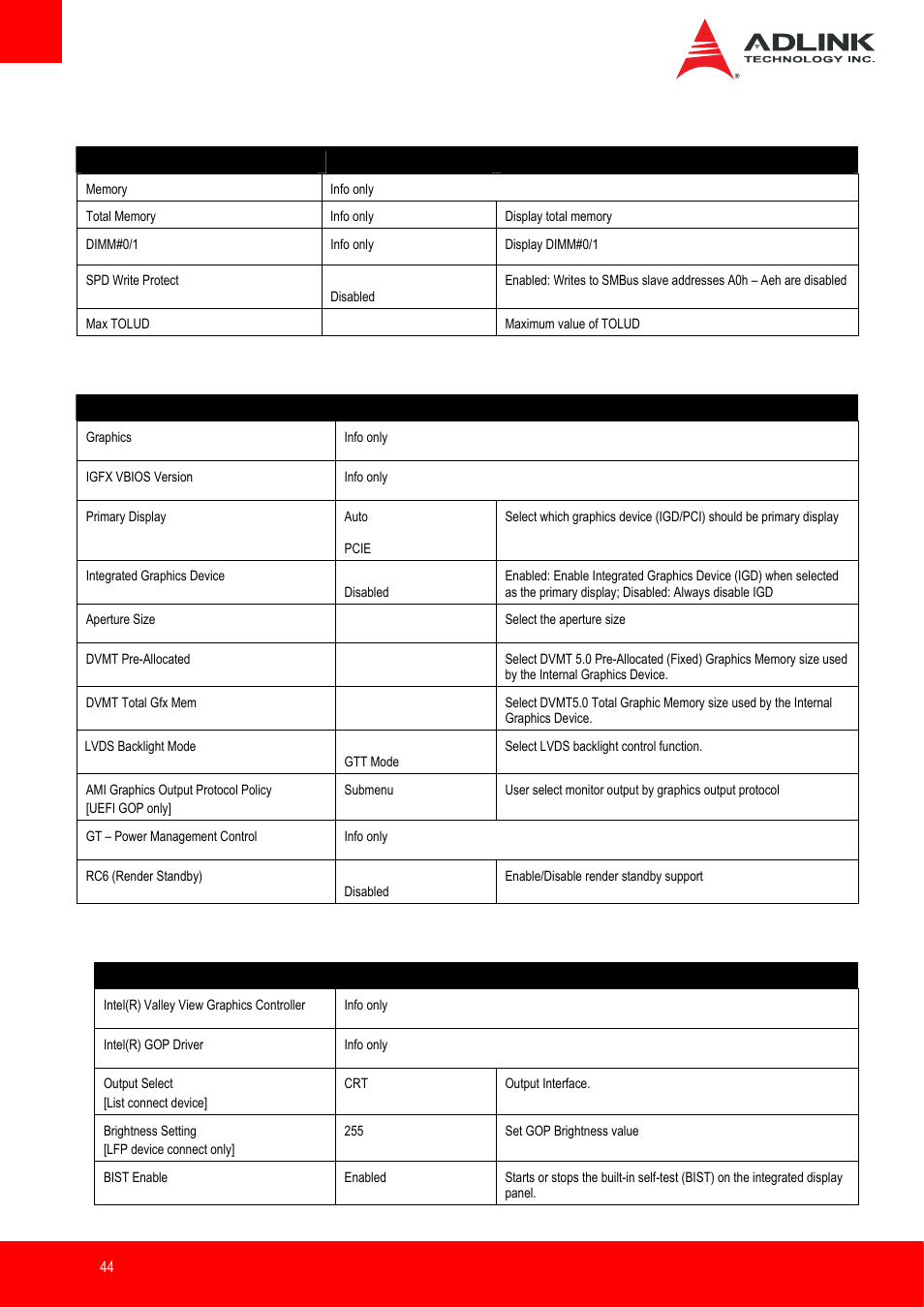 Memory, Graphics, Ami graphics output protocol policy | ADLINK nanoX-BT User Manual | Page 44 / 71