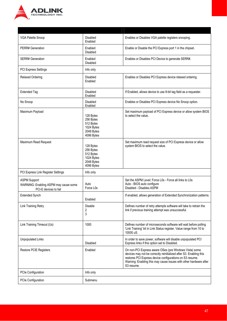 ADLINK nanoX-BT User Manual | Page 47 / 71