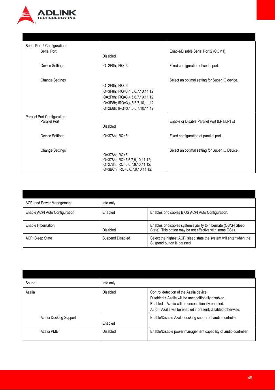 Acpi and power management, Sound | ADLINK nanoX-BT User Manual | Page 49 / 71