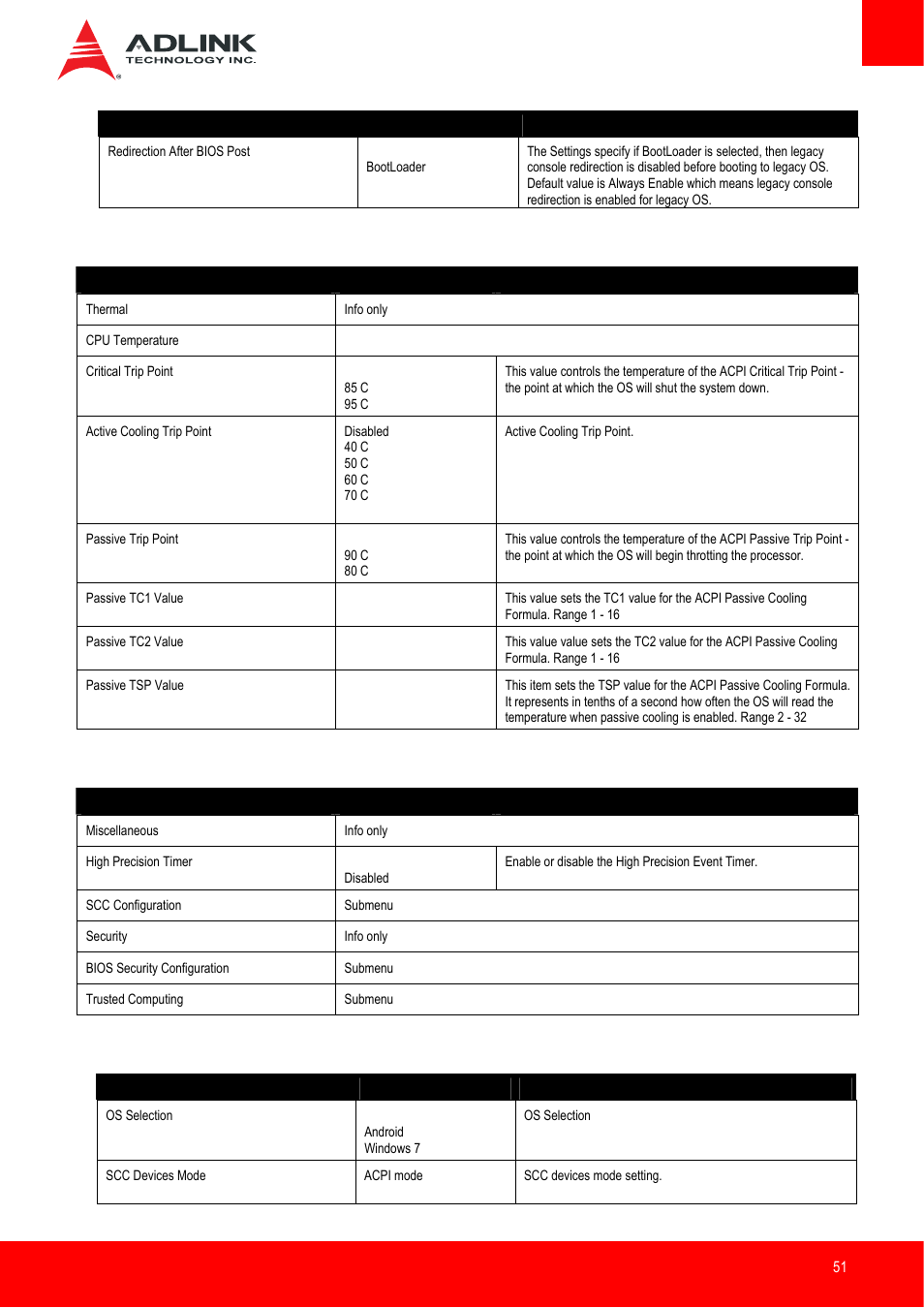 Thermal, Miscellaneous, Miscellaneous > scc configuration | ADLINK nanoX-BT User Manual | Page 51 / 71