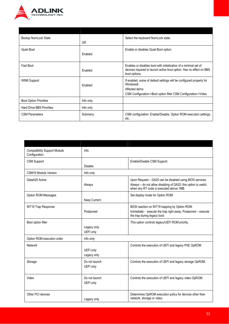 Boot configuration > csm parameters | ADLINK nanoX-BT User Manual | Page 53 / 71