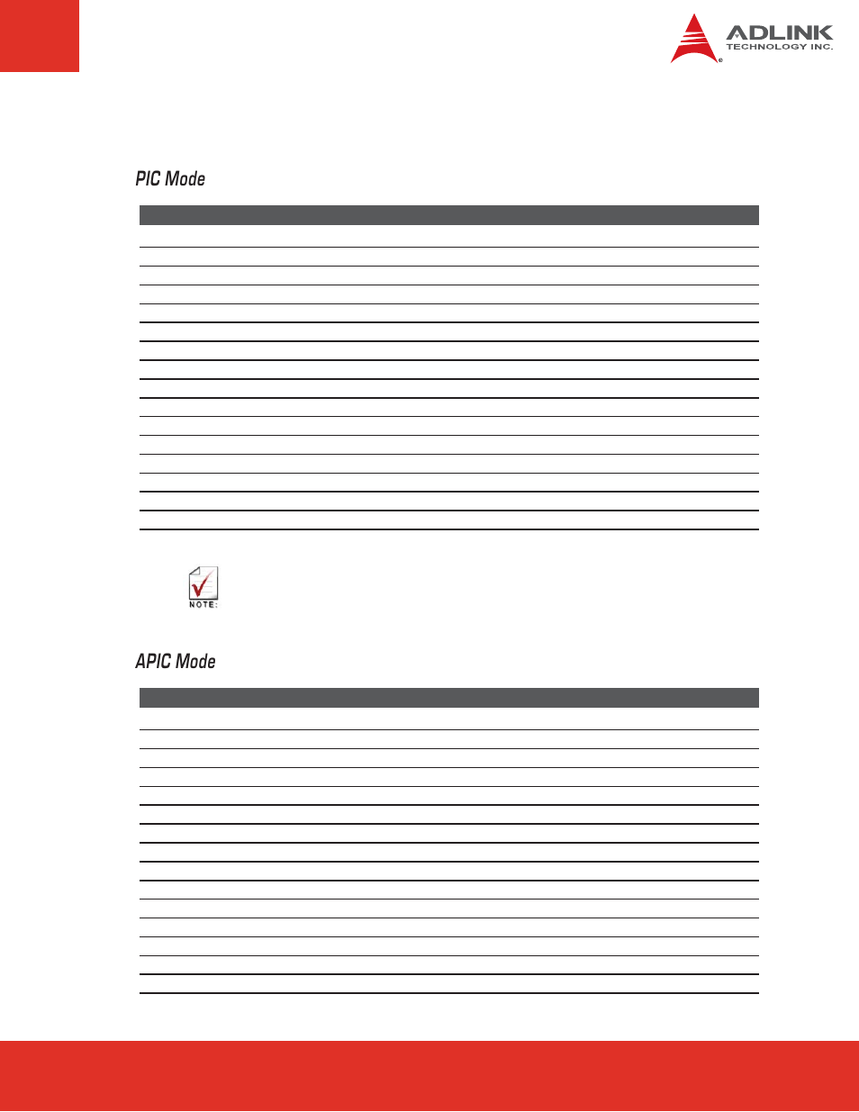 4 interrupt request (irq) lines, Interrupt request (irq) lines, Pic mode | Apic mode | ADLINK nanoX-TC User Manual | Page 27 / 62