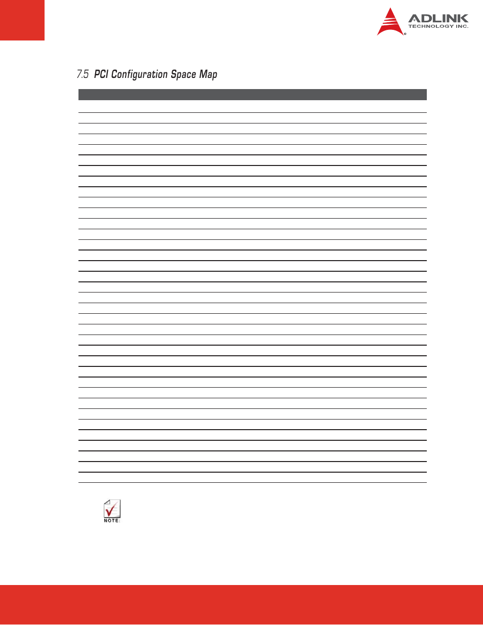 5 pci configuration space map | ADLINK nanoX-TC User Manual | Page 29 / 62