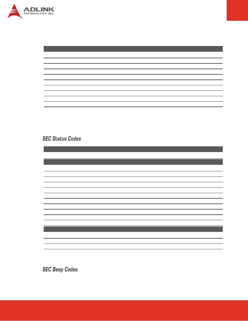 1 status code ranges, 2 standard status codes, 1 status | Code, Ranges, 2 standard, Status, Codes, Sec status codes, Sec beep codes | ADLINK nanoX-TC User Manual | Page 52 / 62