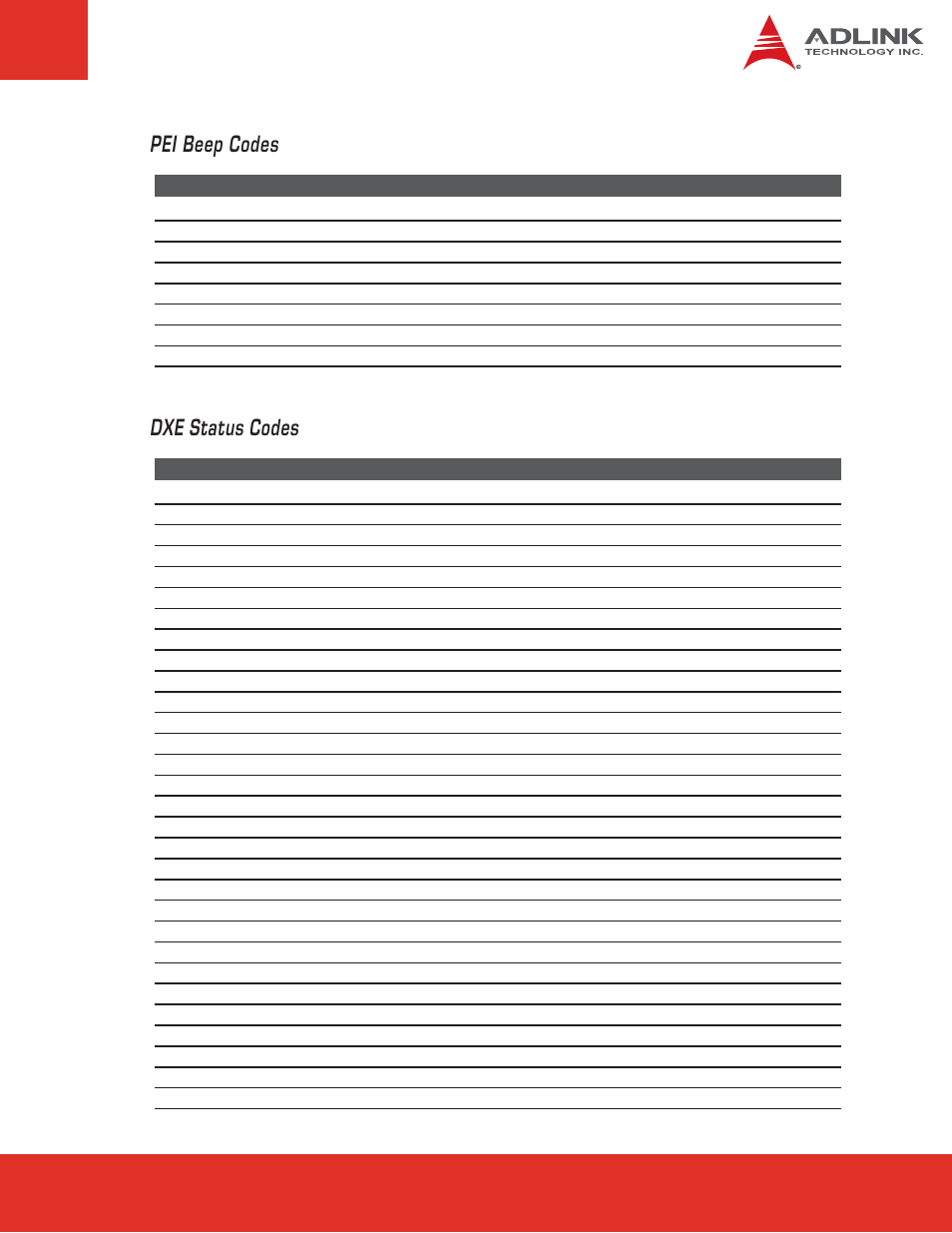 Pei beep codes, Dxe status codes | ADLINK nanoX-TC User Manual | Page 55 / 62