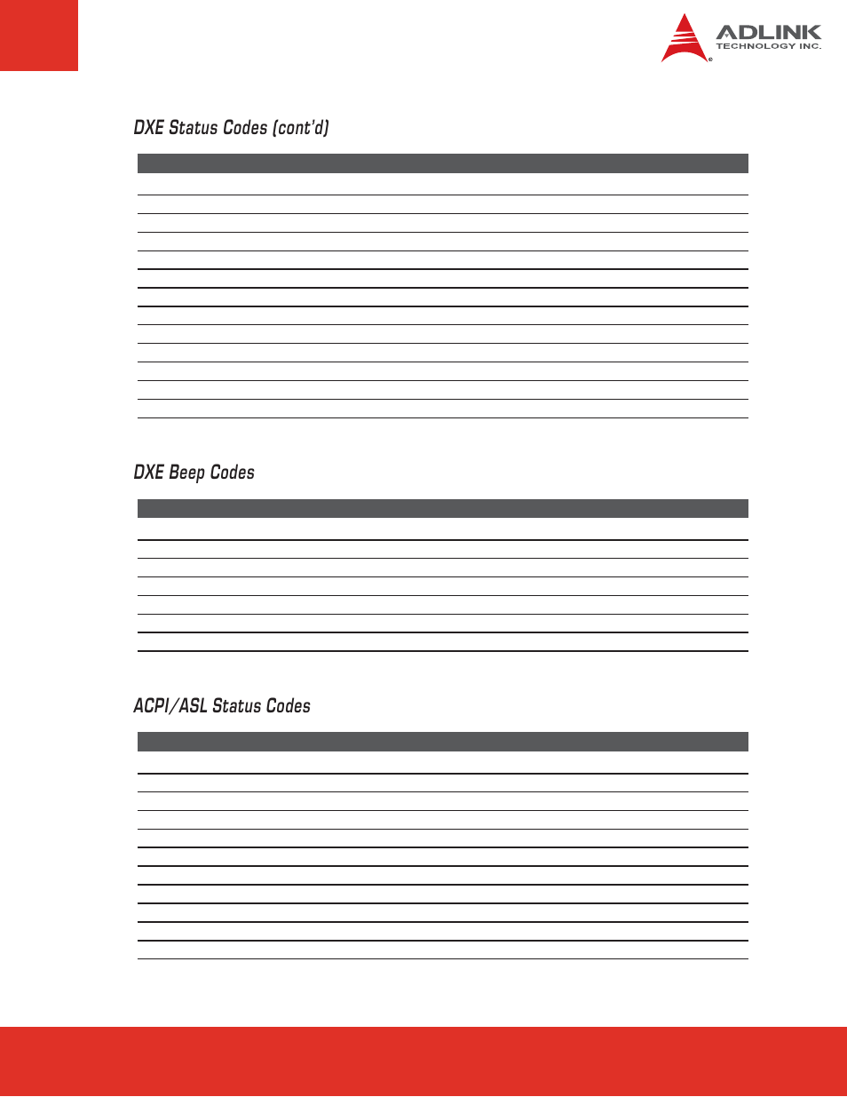 Dxe status codes (cont’d), Dxe beep codes, Acpi/asl status codes | ADLINK nanoX-TC User Manual | Page 57 / 62
