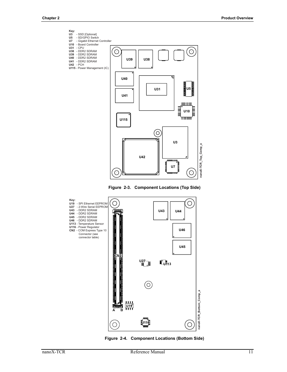 Figure 2-3, Component locations (top side), Figure 2-4 | Component locations (bottom side), Figures 2-3, Show the, Nanox-tcr reference manual 11 | ADLINK nanoX-TCR User Manual | Page 15 / 50