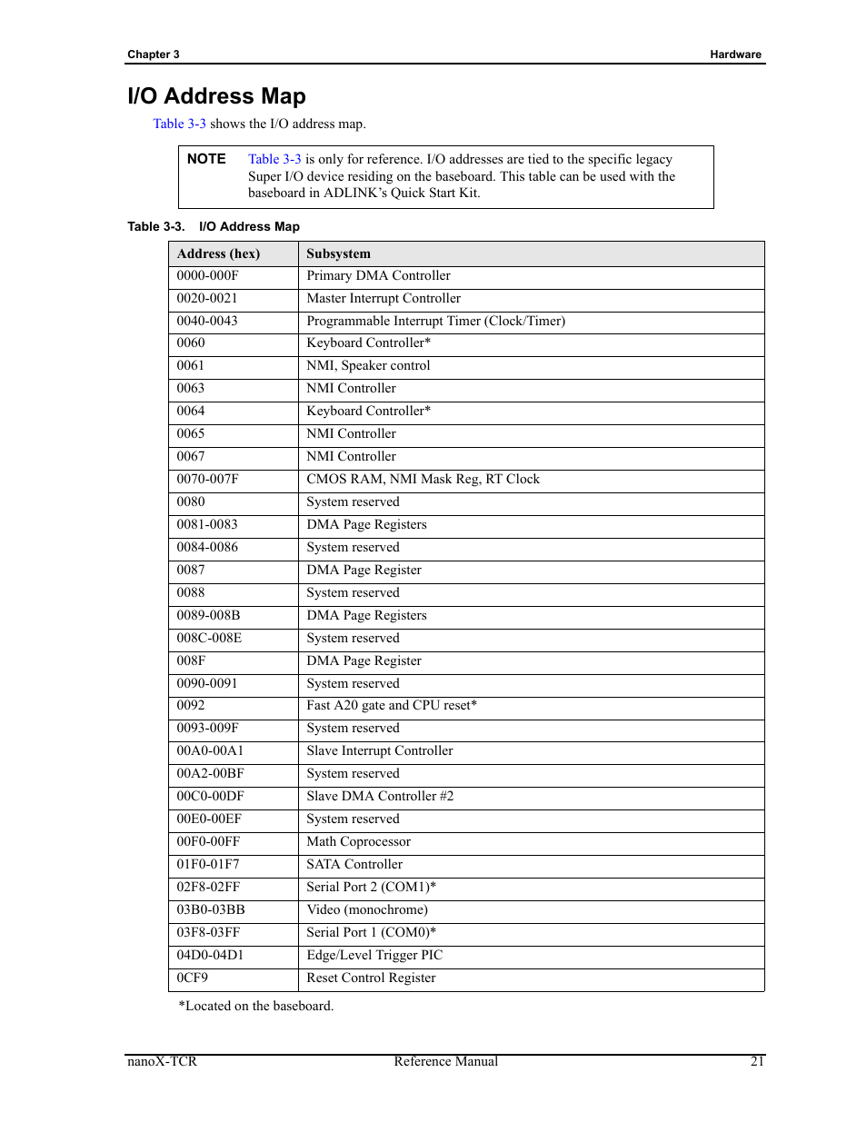 I/o address map, Table 3-3 | ADLINK nanoX-TCR User Manual | Page 25 / 50