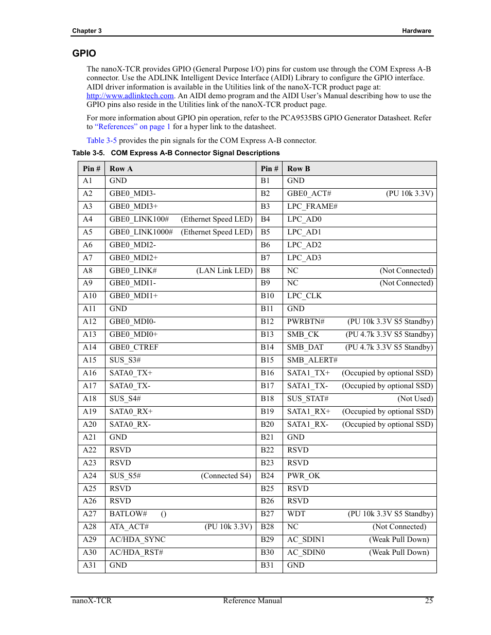 Gpio, Table 3-5, Com express a-b connector signal descriptions | ADLINK nanoX-TCR User Manual | Page 29 / 50