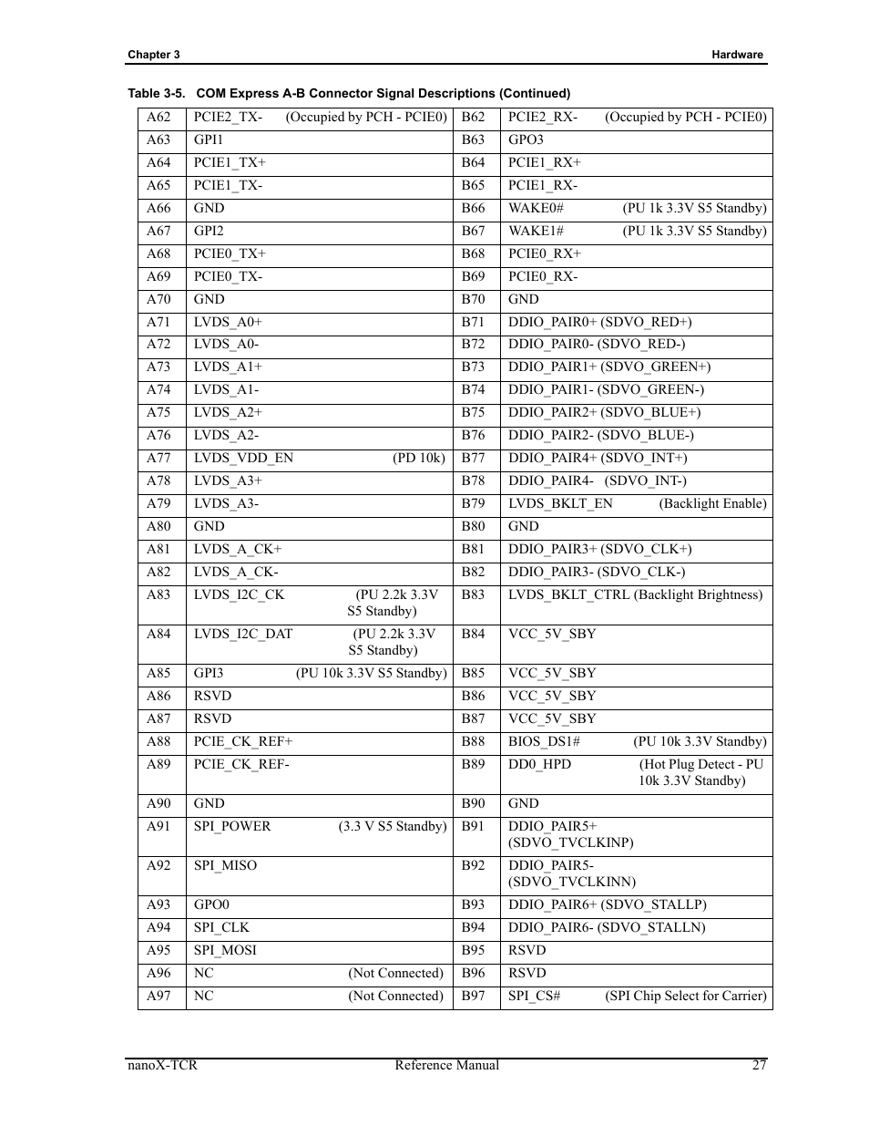 ADLINK nanoX-TCR User Manual | Page 31 / 50