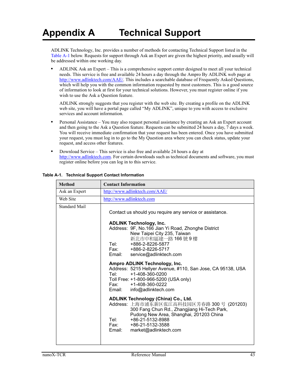 Appendix a, Technical support, Table a-1 | Technical support contact information, Appendix a technical support | ADLINK nanoX-TCR User Manual | Page 47 / 50