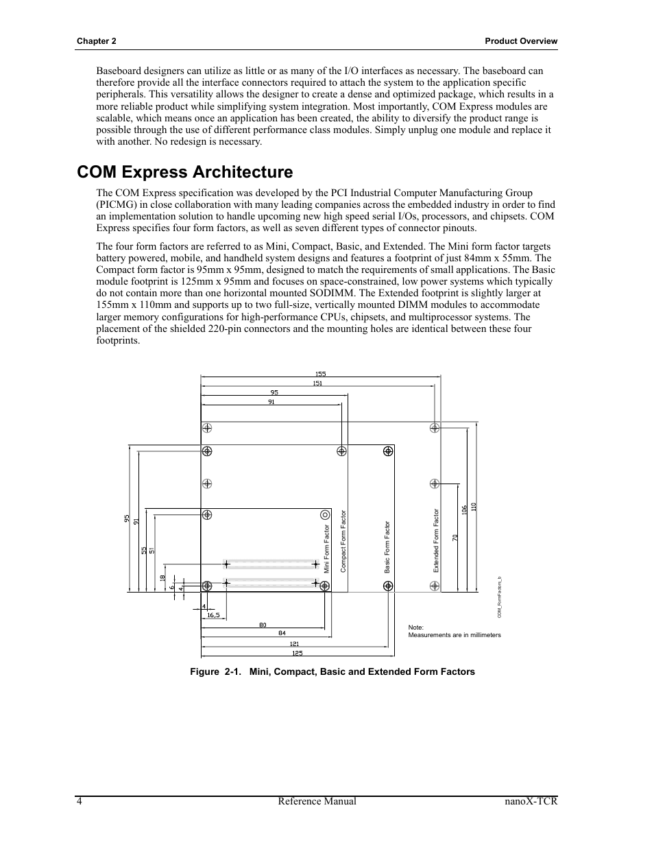 Com express architecture, Figure 2-1, Mini, compact, basic and extended form factors | ADLINK nanoX-TCR User Manual | Page 8 / 50