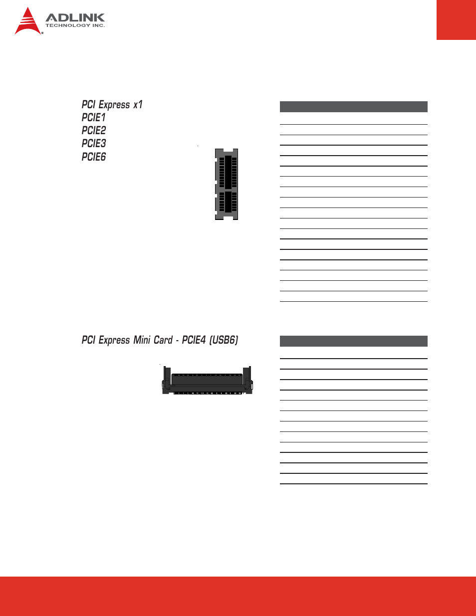 5 pci express and sdvo slots, Pci express and sdvo slots, Pci express mini card - pcie4 (usb6) | ADLINK nanoX-BASE User Manual | Page 16 / 44