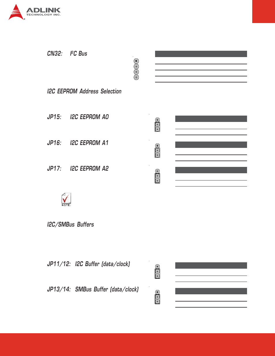 10 i2c bus, 10 i, C bus | Cn32: i, Jp15: i2c eeprom a0, I2c eeprom address selection, Jp13/14: smbus buffer (data/clock), I2c/smbus buffers | ADLINK nanoX-BASE User Manual | Page 22 / 44